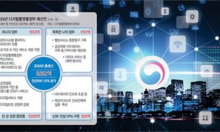 중장년 취업 지원제도:워크넷&amp;#44; 실업급여&amp;#44; 국민취업지원제도