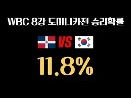한국-도미니카-8강