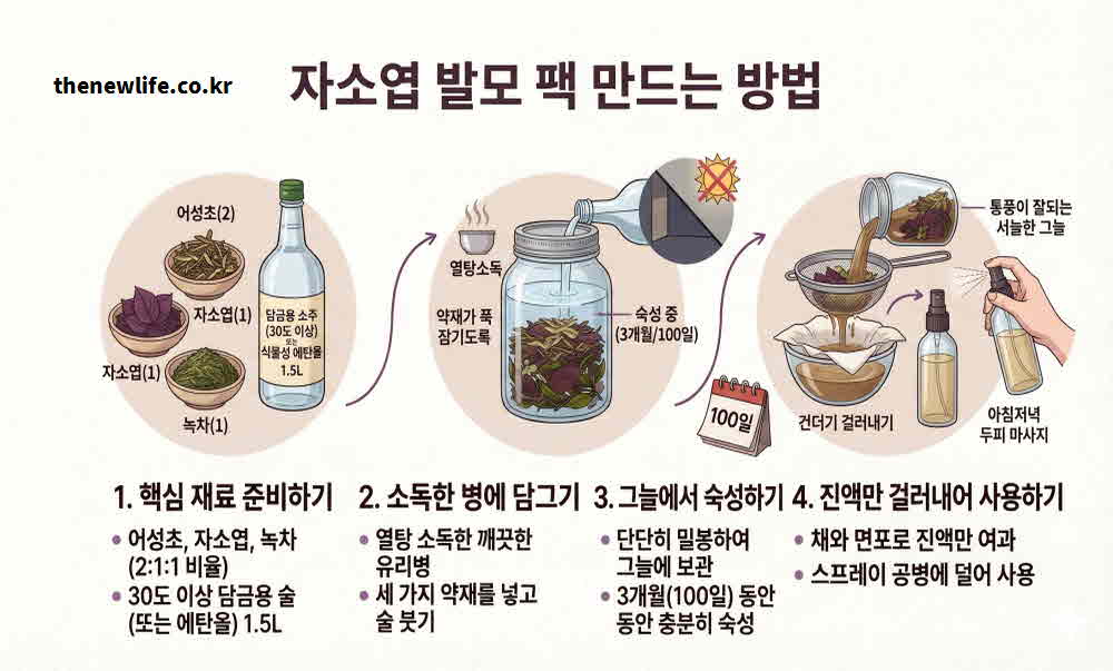 자소엽 발모 팩 만드는 방법