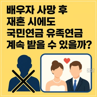 국민연금 사망시