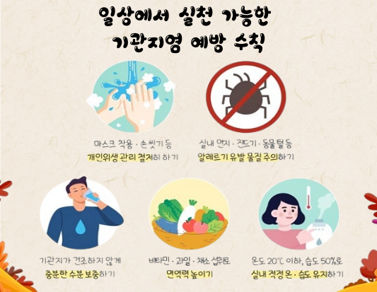 [봄철 호흡기 건강] 일상에서 쉽게 실천할 수 있는 기관지염 예방 수칙