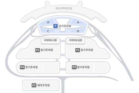 인천공항 발렛주차 예약
