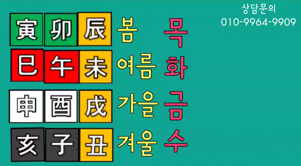 봄&amp;#44; 여름&amp;#44; 가을&amp;#44; 겨울 기운