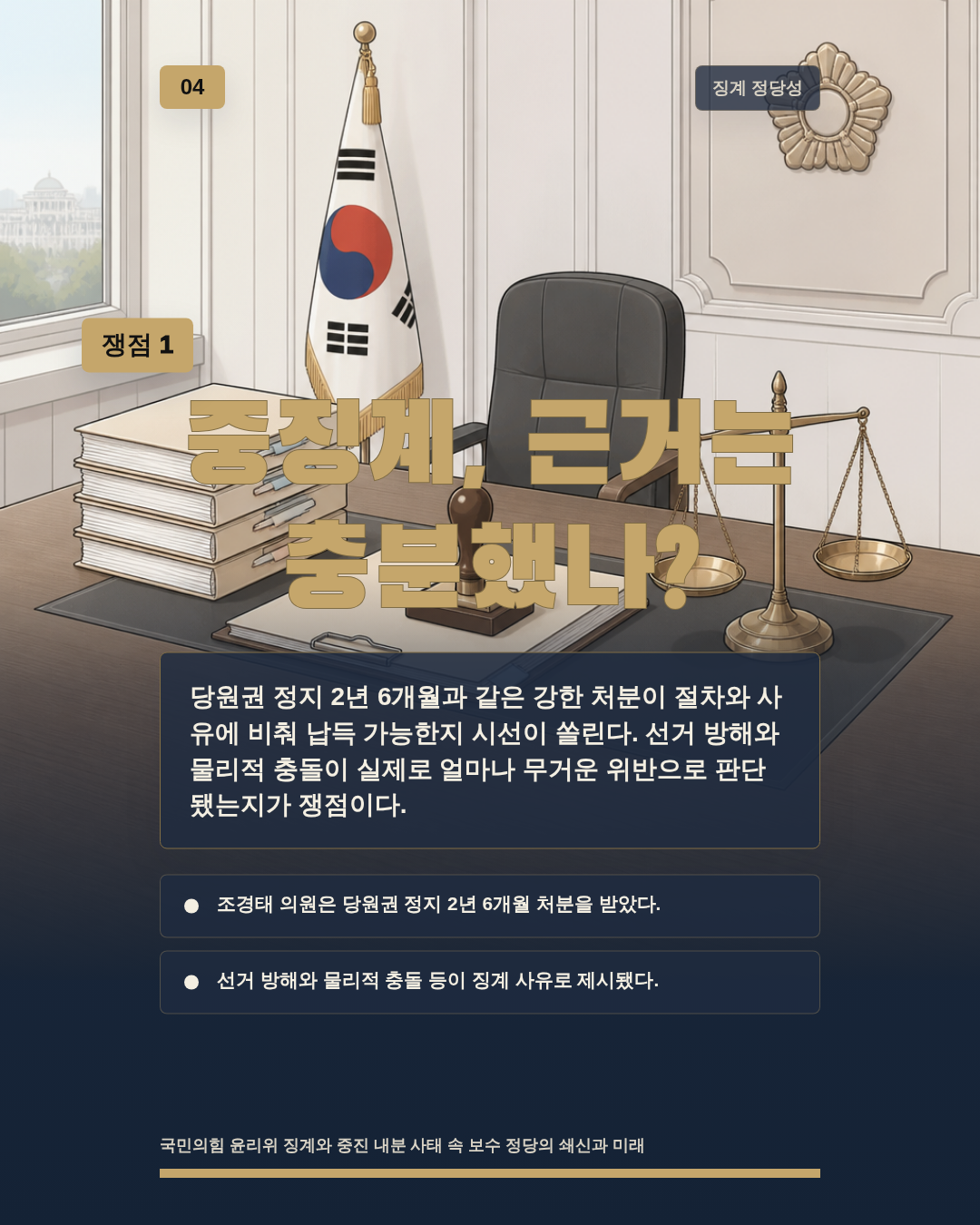중징계, 근거는 충분했나?