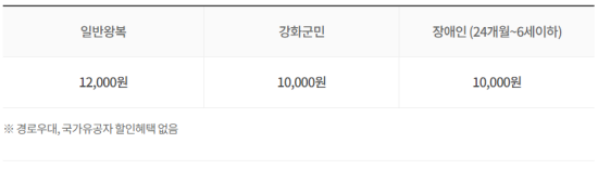 강화도 모노레일 요금안내