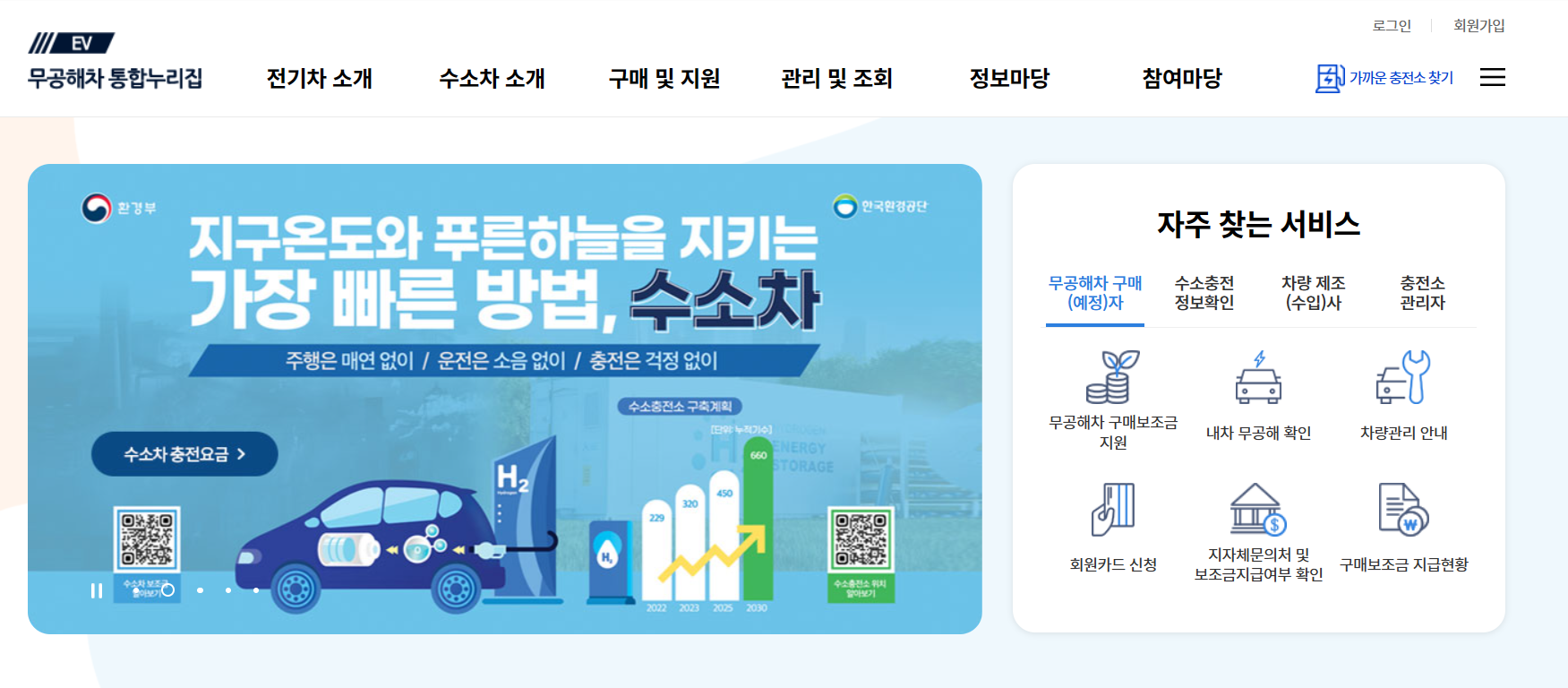 저공해차량 확인방법, 스티커발급(혜택, 등록방법)