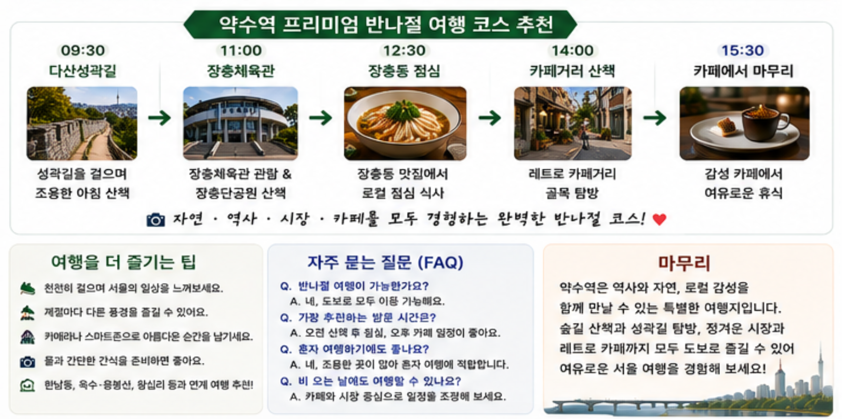 반나절 코스 여행 추천