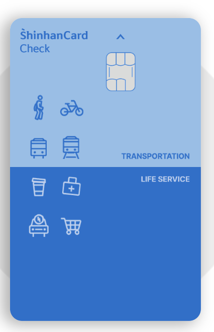 맥도날드 10월 할인 쿠폰 및 체크카드, 이용 방법 쉽게 알려드림! (+ 직원 크루 점심 할인 시간)