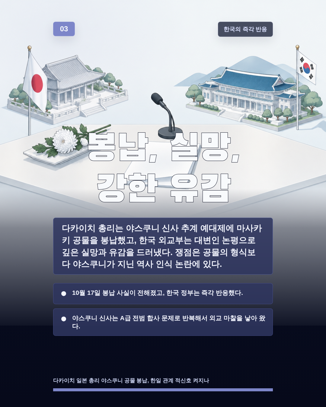 봉납, 실망, 강한 유감