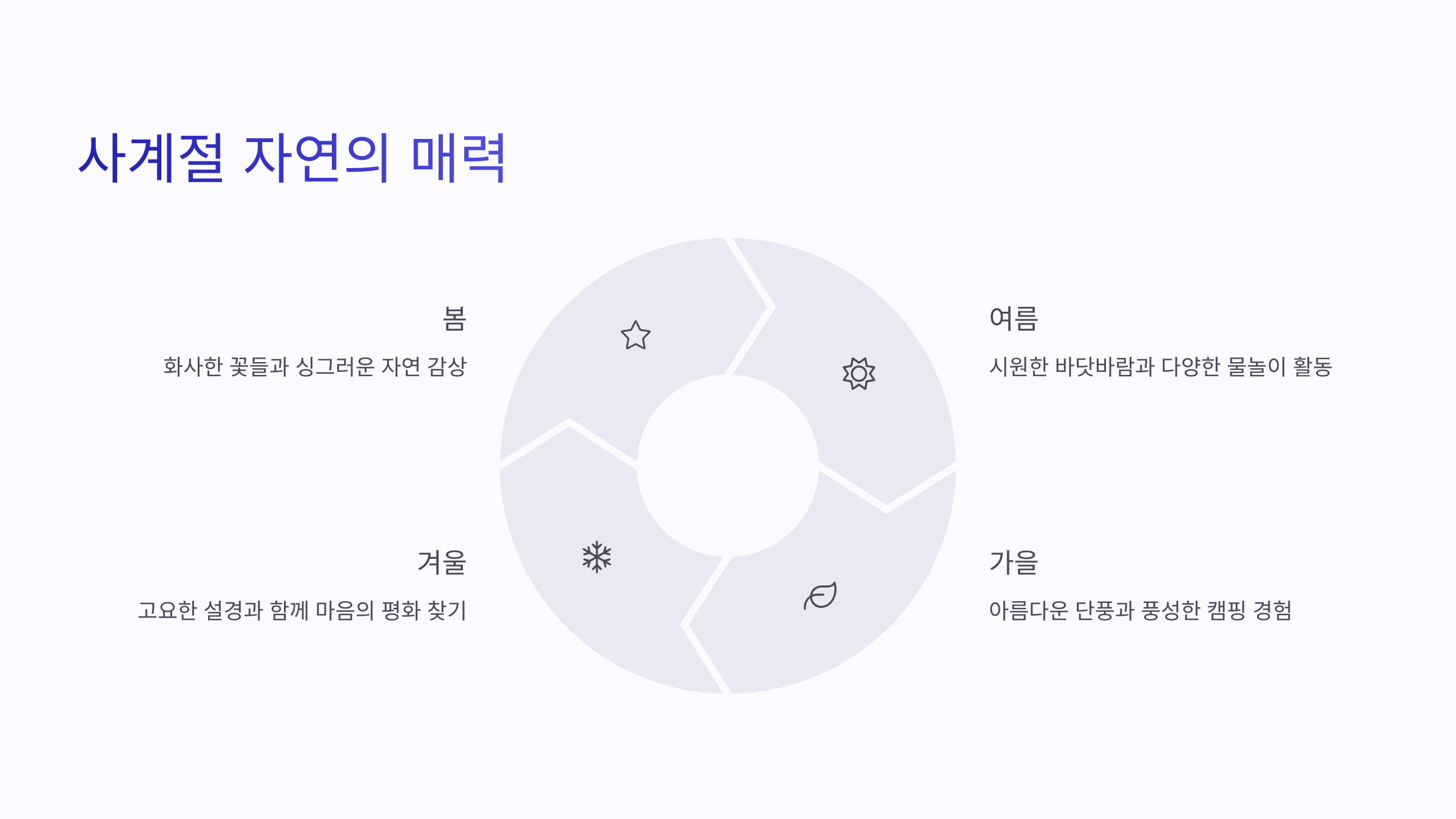 🏕️ 자작도 캠핑장 : 자연과 바다가 어우러진 힐링 캠핑 명소 🌊🌿