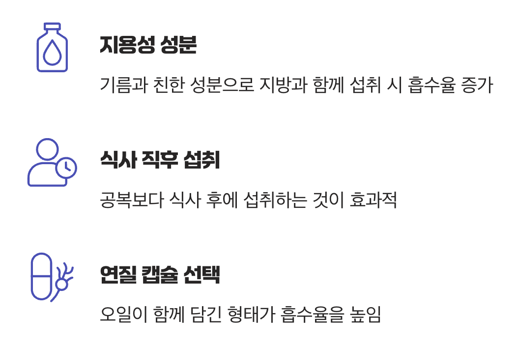 똑똑한 섭취, '기름'과 함께 식후에!