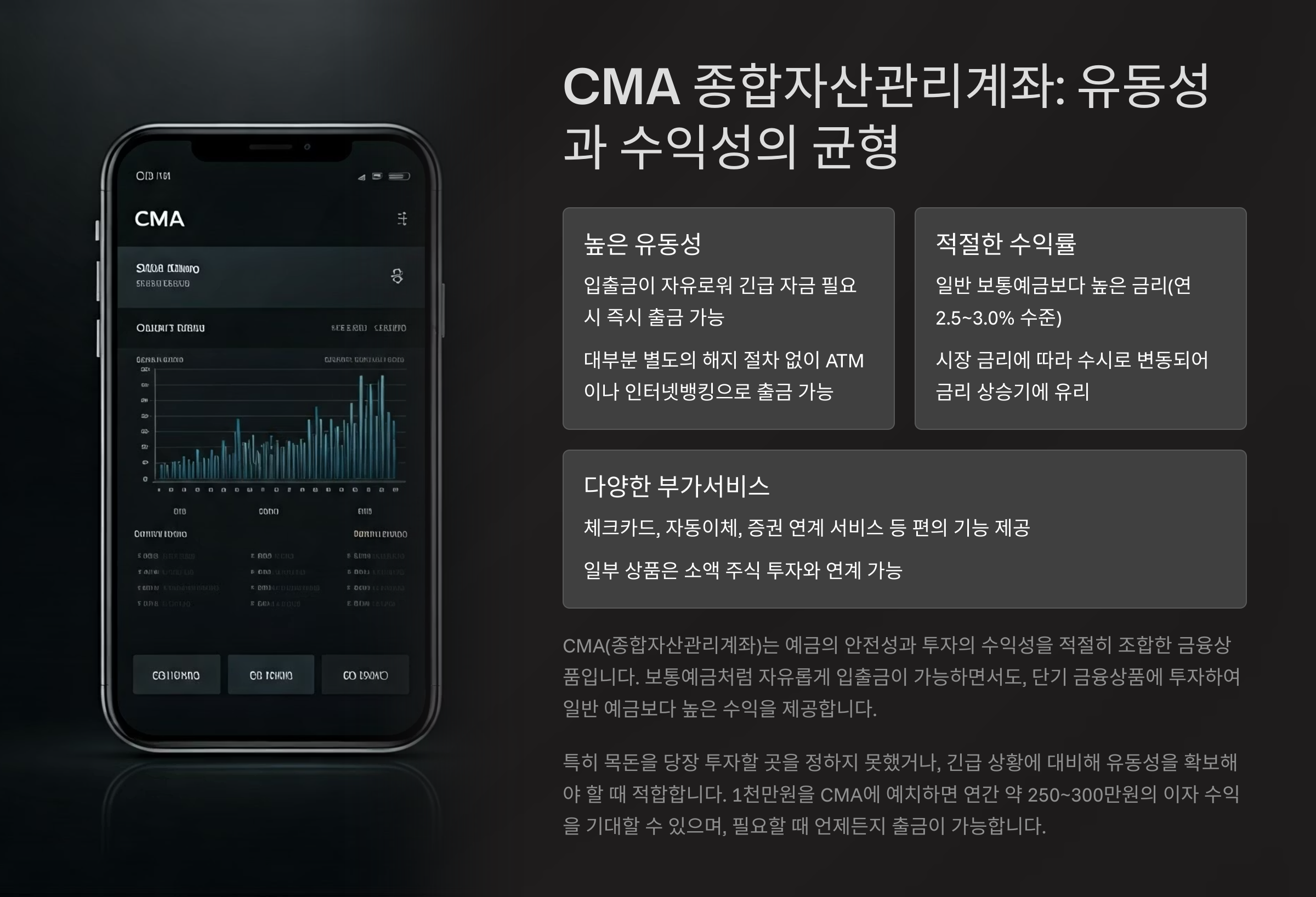 CMA 종합자산관리계좌 수익성