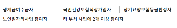 노인일자리 여기 홈페이지