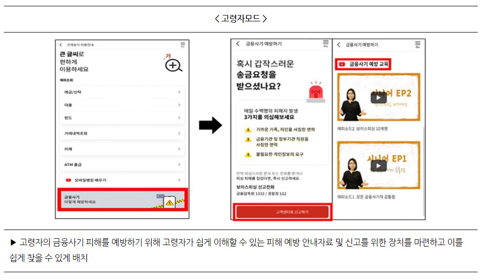 고령자모드