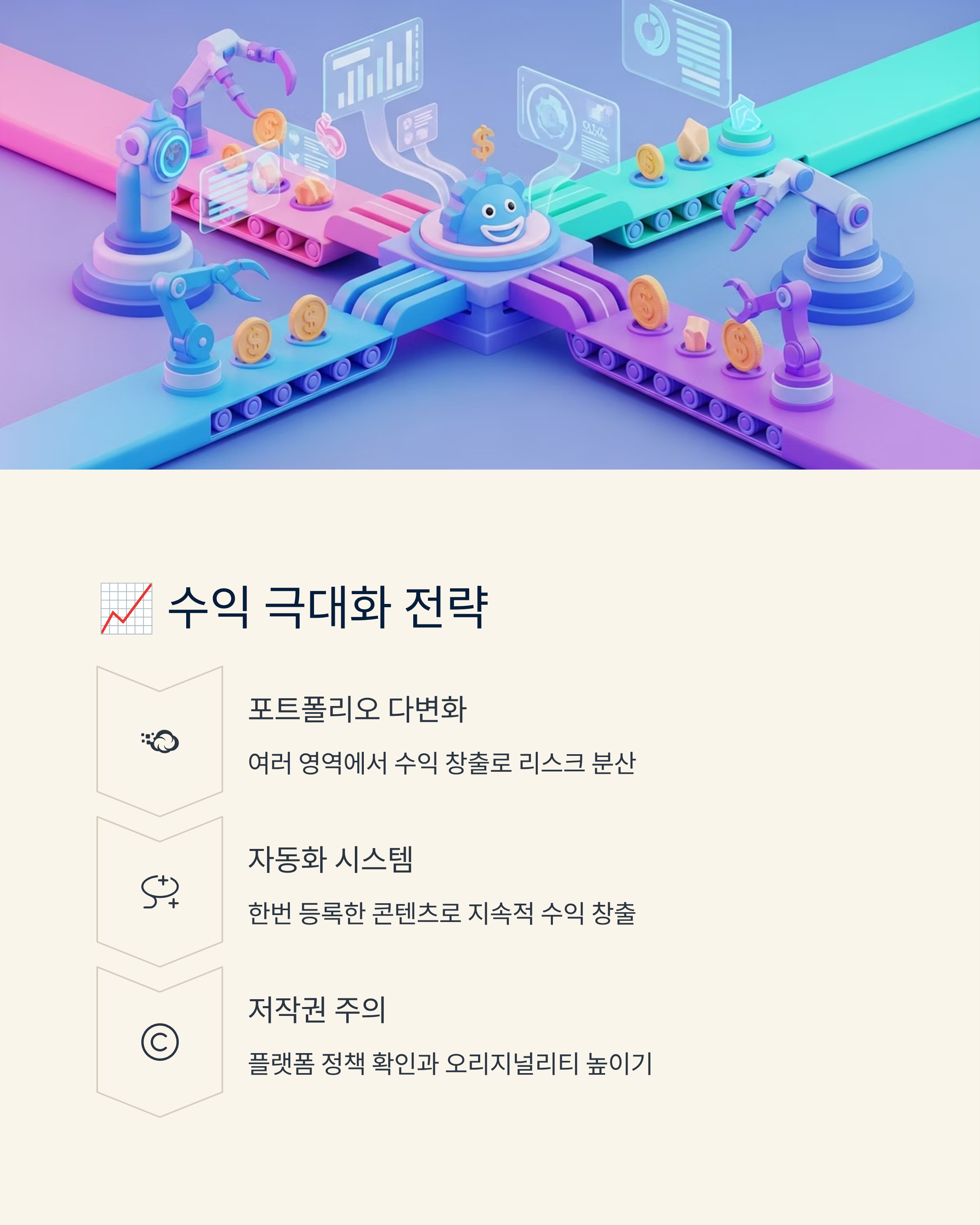 AI 활용 사이드잡