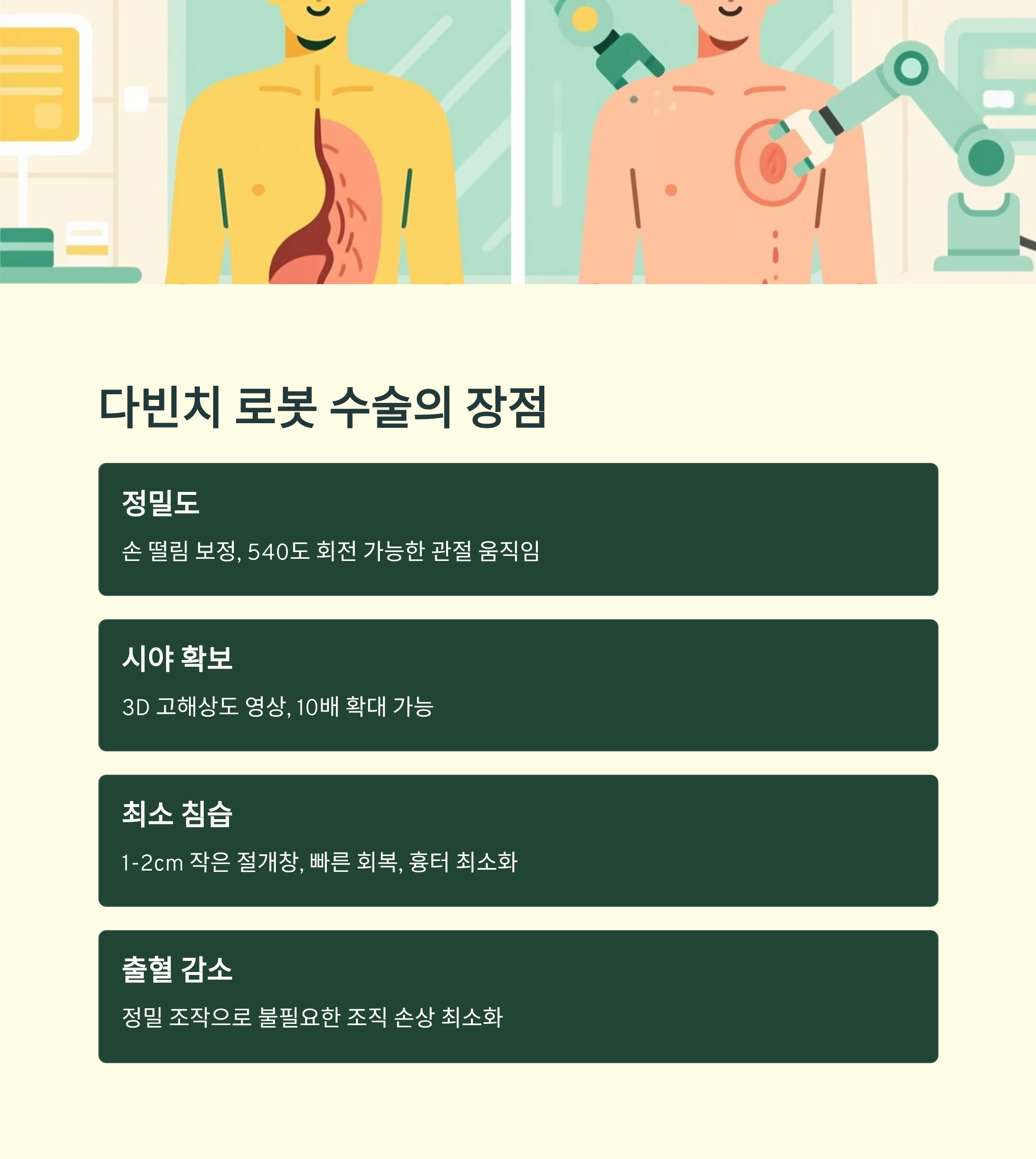 다빈치 로봇 수술 장점