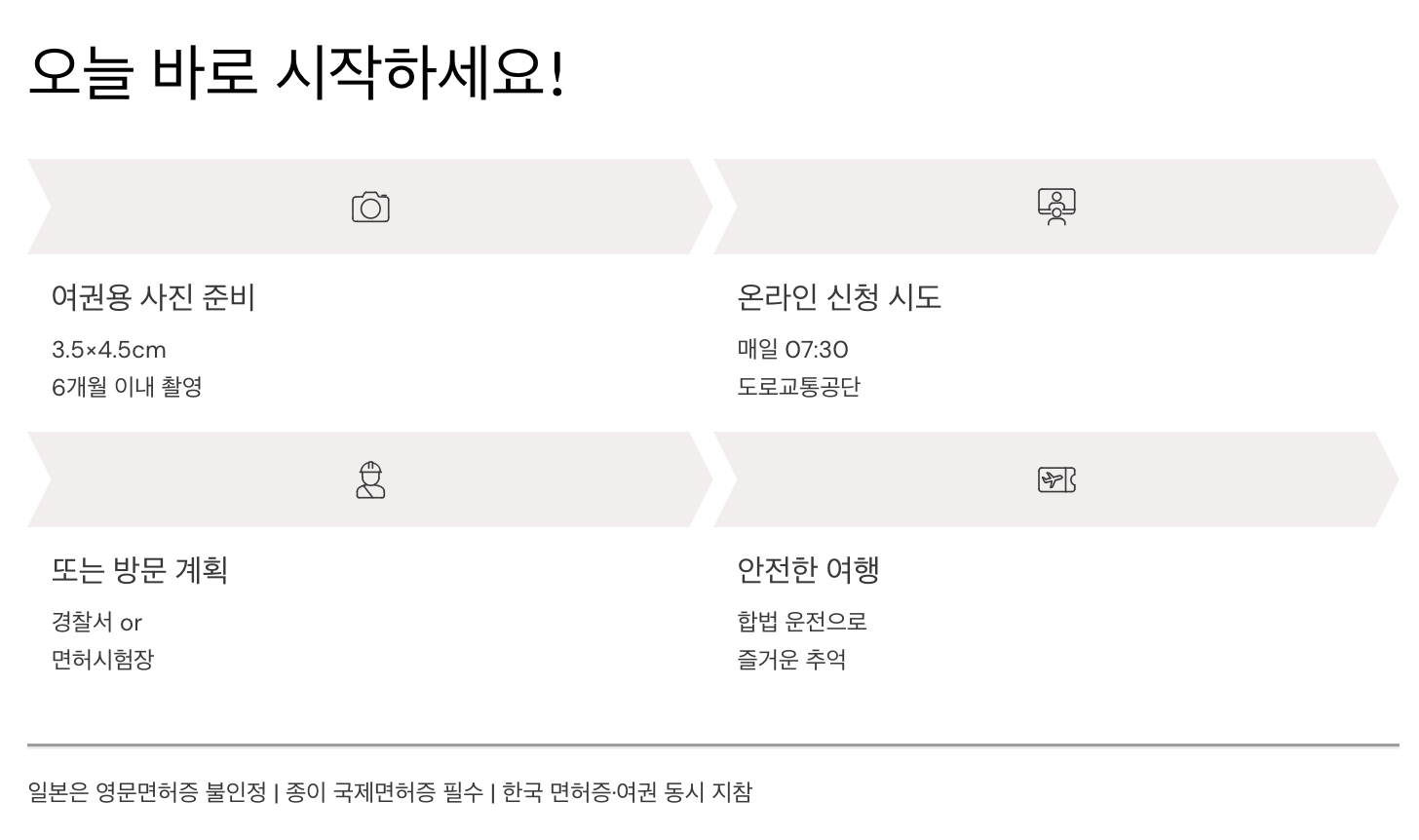 [일본 오키나와 렌터카 필수] 국제운전면허증 발급 꿀팁 3가지 완벽 정리 (2025년 기준)