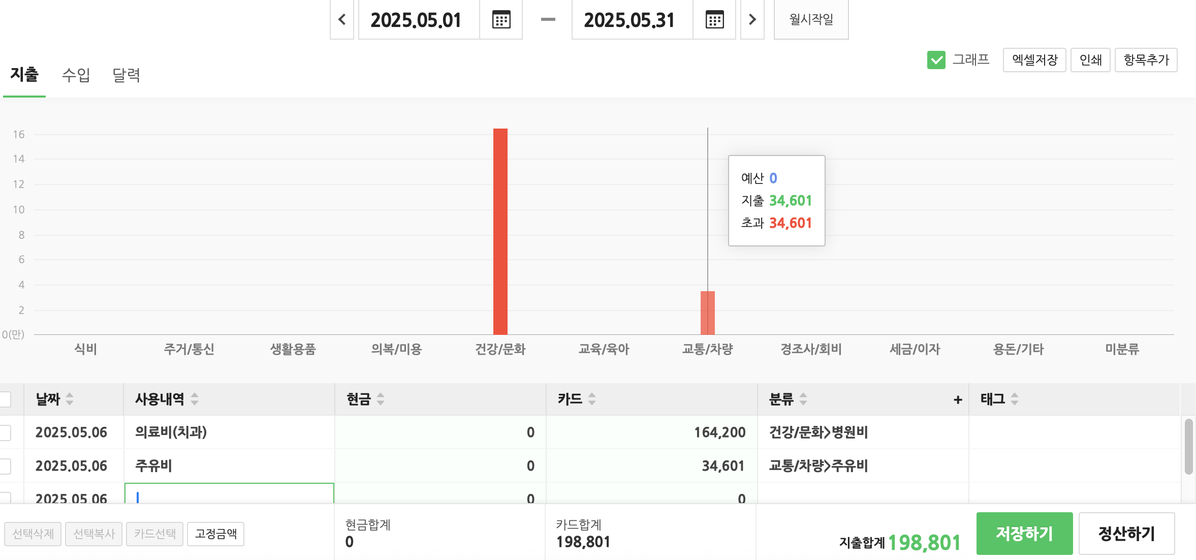 네이버 가계부