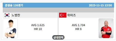 PBA 4강 대진표