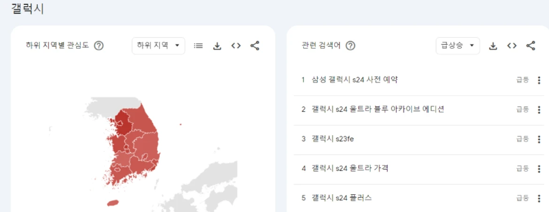 갤럭시