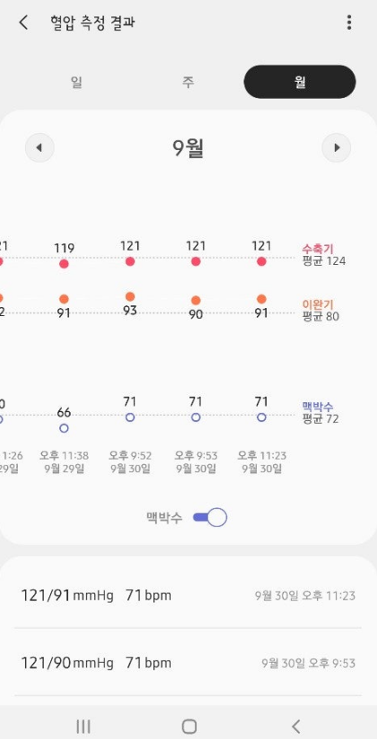 2. 삼성 헬스 모니터 (Samsung Health Monitor)