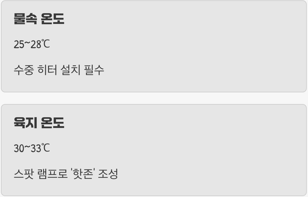 온도 관리 - 따뜻한 물과 '뜨끈한 찜질방'