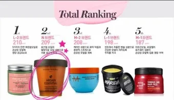 머리 영양팩 만들기 집에서 쉽게 따라 하는 건강한 머릿결 비법 총정리로 홈케어_16