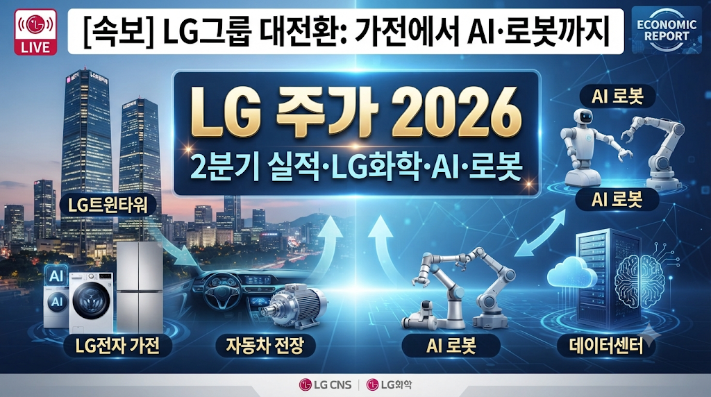 LG 주가 2026년 2분기 실적과 AI 로봇 성장동력 분석