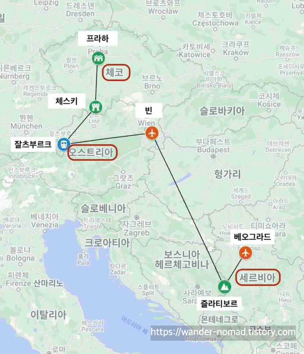 베오그라드, 빈, 프라하 완벽 일정 총정리