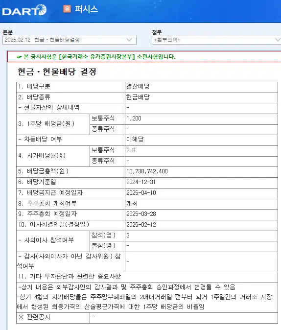 퍼시스(016800) 2025년 배당