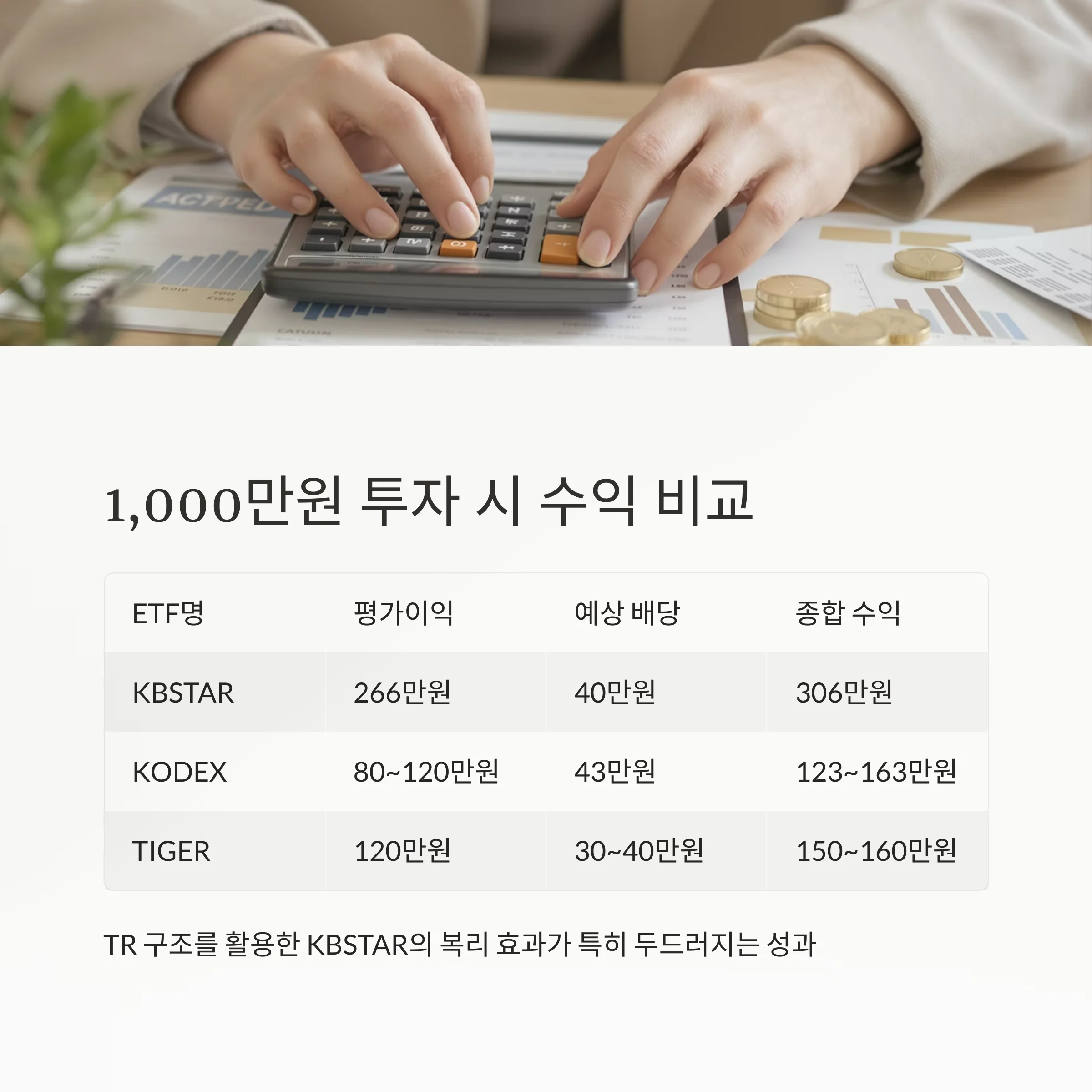 고배당 ETF TOP 3: 국내외 수익률·배당률