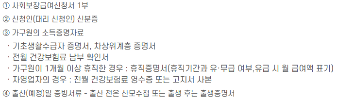 산모 신생아 건강관리 지원(산후도우미) 제출서류