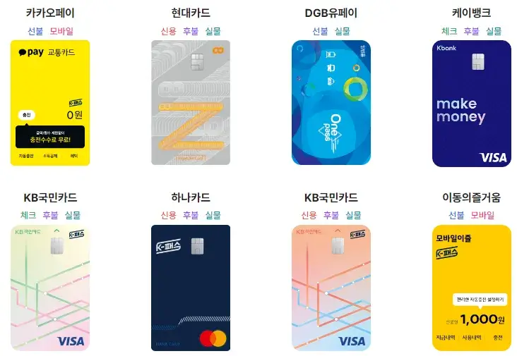 경기패스-전체-카드사