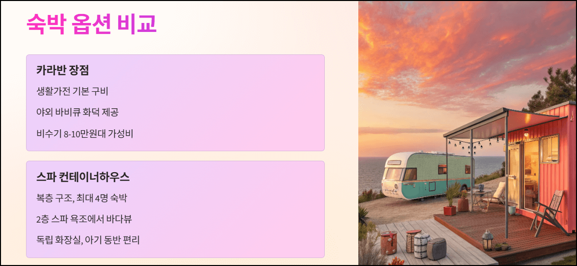 장호비치의 숙박 옵션