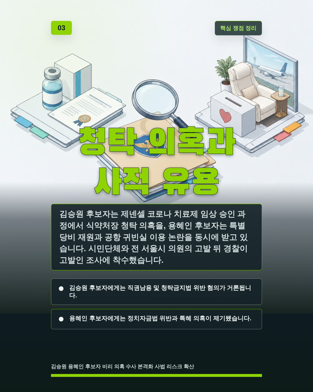 청탁 의혹과 사적 유용