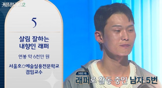 커플팰리스2 출연진 주요참가자