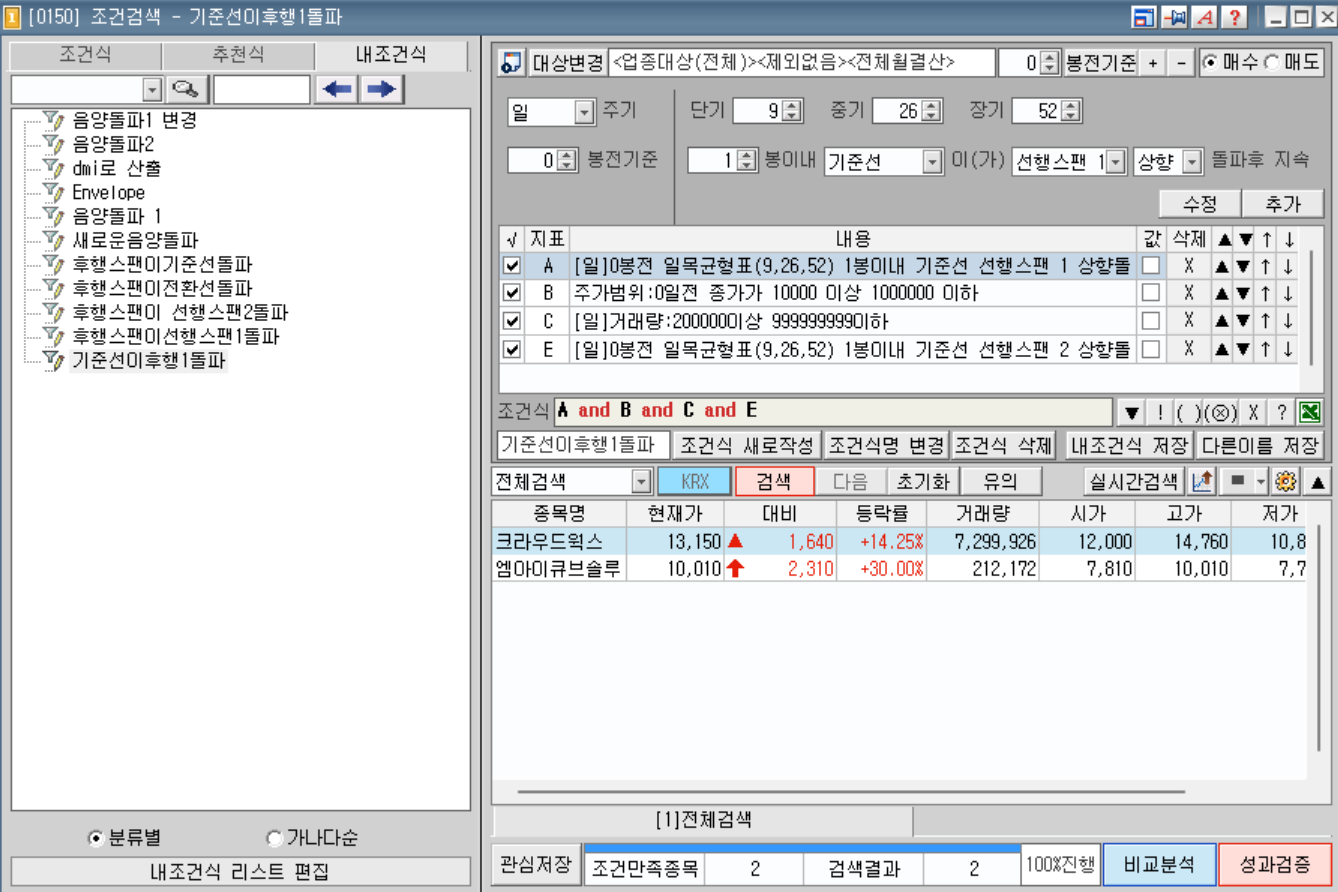 조건검색식 설정 화면 예시