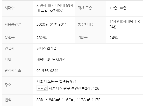 단지정보