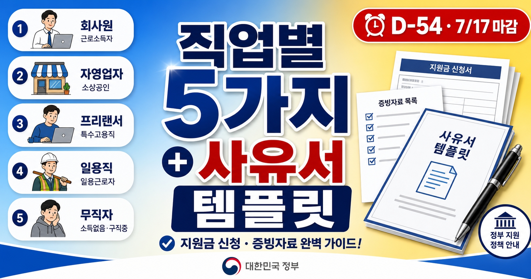 2026 고유가 지원금 이의신청 직업별 증빙 조합 5가지 사유서 작성 템플릿 썸네일