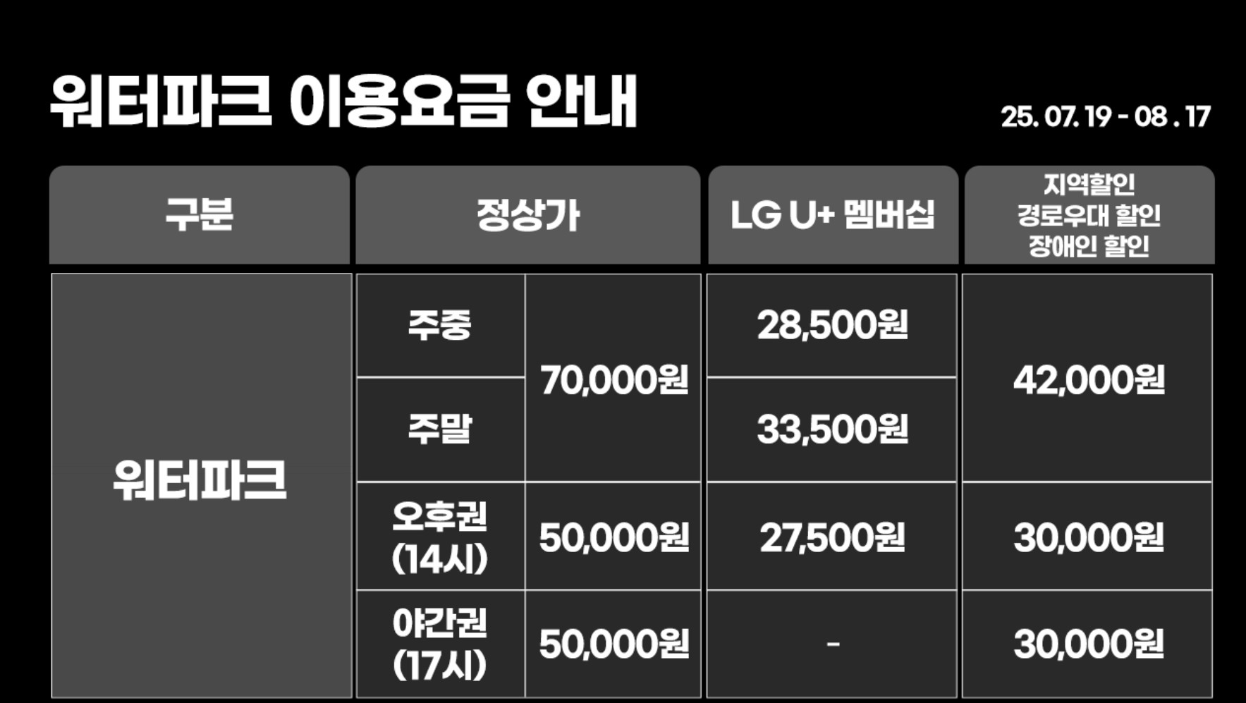 아일랜드캐슬워터파크
