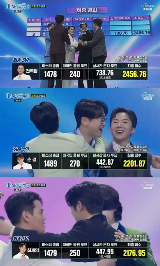 미스터 트롯 3 우승자 : 김용빈&amp;#44; 14일 찻집 오픈!