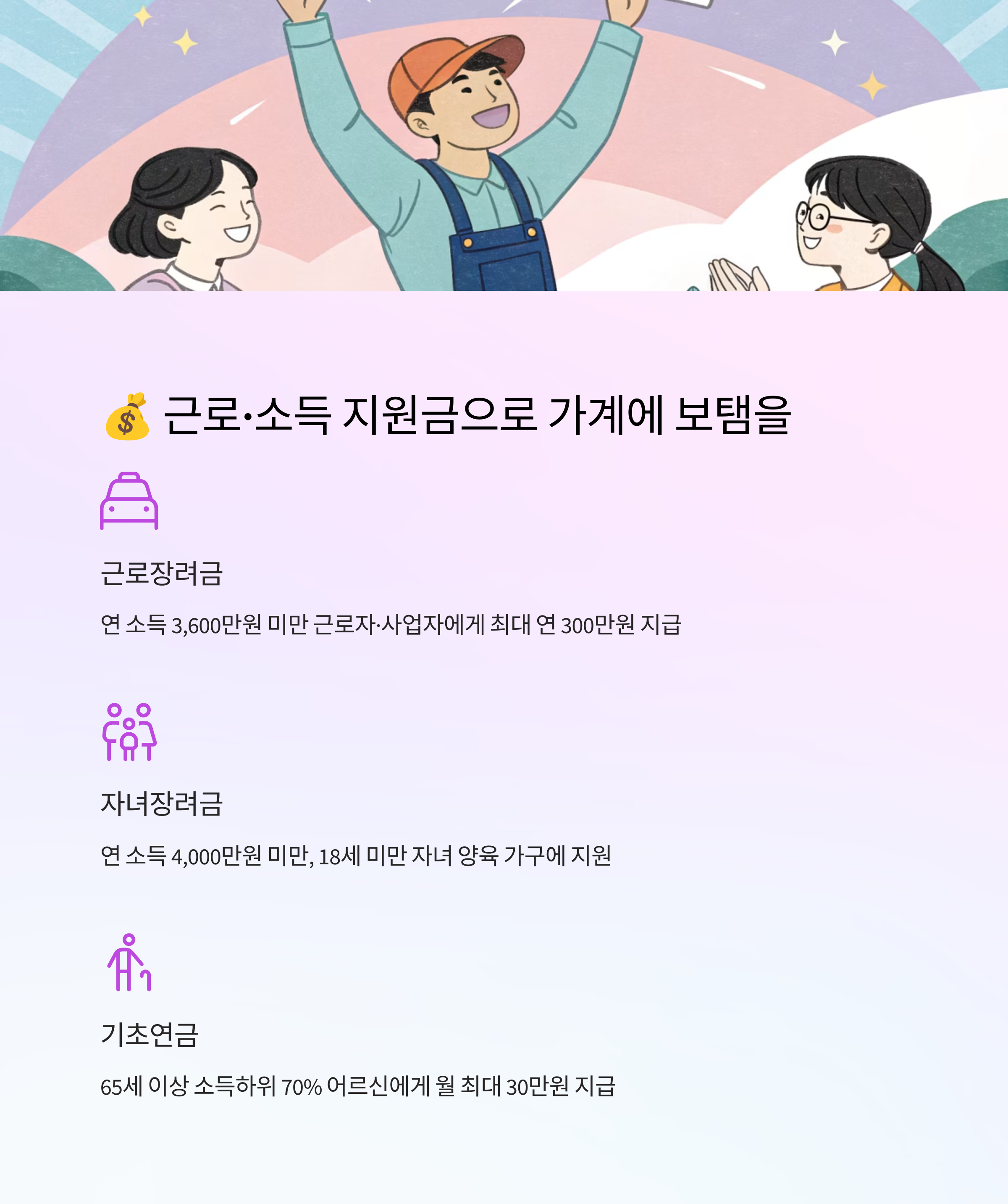 근로·소득 지원금