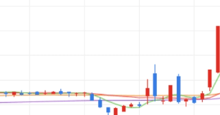 한국ANKOR유전 주가 전망 오늘 주식 상한가 종목 이유 거래 시세 관련주 시황