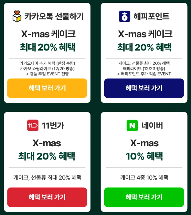 파리바게뜨 크리스마스 케이크 사전예약 가격, 할인방법