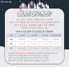 에너지바우처