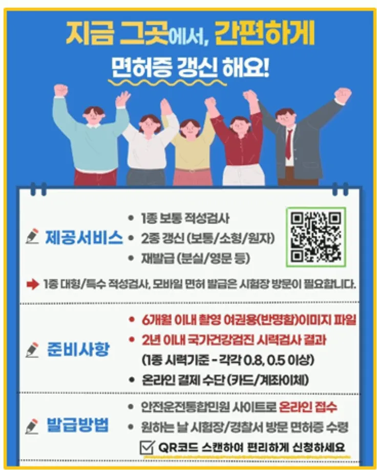 갱신 시 준비물