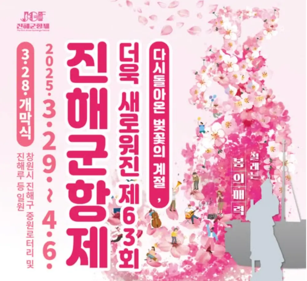 제63회 진해군항제-포스터