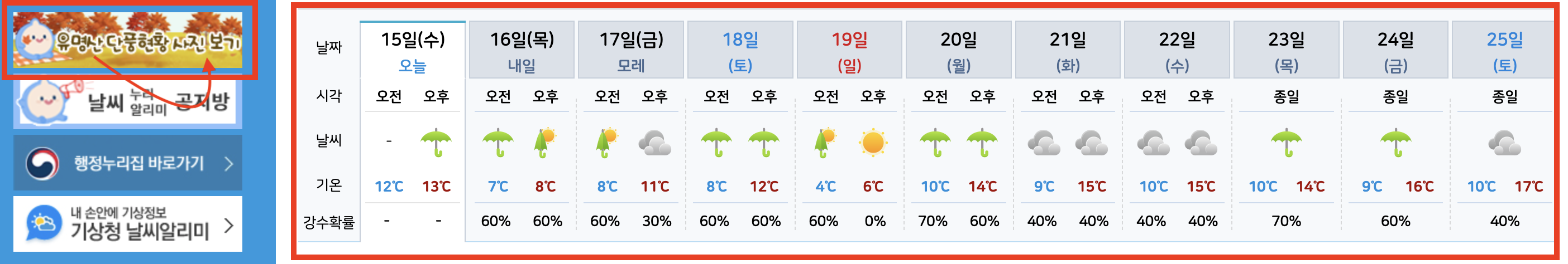 설악산 케이블카 운행시간 단풍절정시기