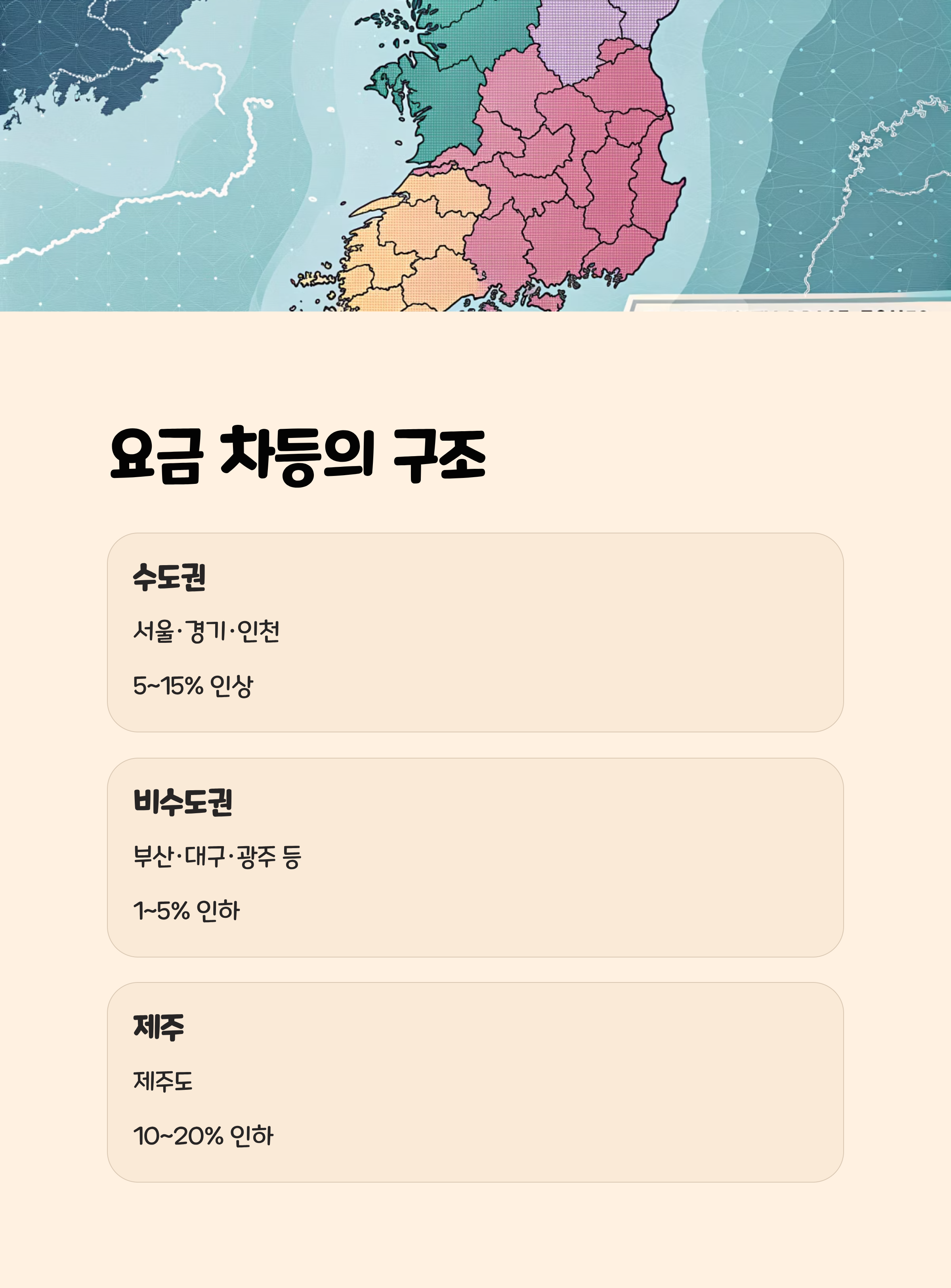 소매요금 기준 요금 차등의 구조와 지역 구분