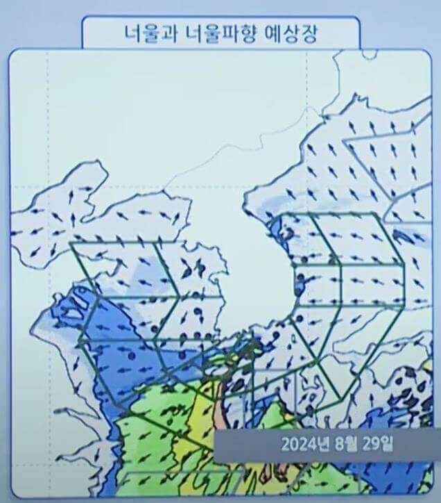 너울 전망